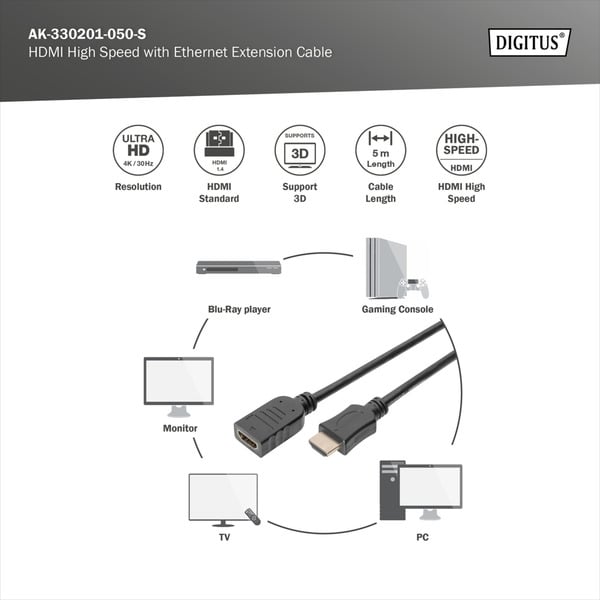 (€ 1,02 / 1 m) Digitus HDMI High Speed avec Ethernet Verlängerungskabel - Digitus - vue 4