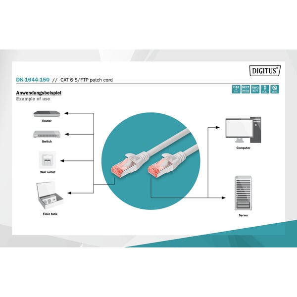 Digitus Patchkabel CAT 6 S/FTP 15m - Digitus - vue 5