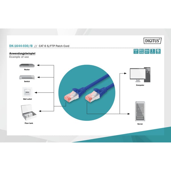 Digitus Patchkabel CAT 6 S/FTP 3m - Digitus - vue 4