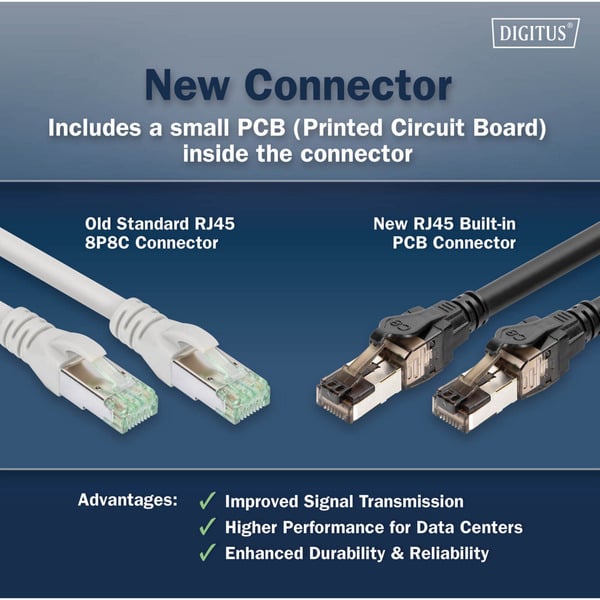 Digitus Patchkabel Cat 8.1 S-FTP 5 mètre - Digitus - vue 4