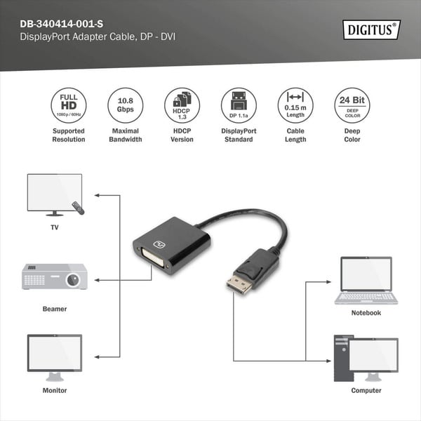 € 6,63 Digitus DisplayPort auf DVI Adapter / Konverter - Digitus - vue 4