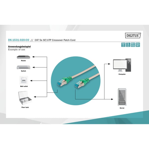 Digitus Premium Cat.5e SF/UTP Crossover Patchkabel - Digitus - vue 4