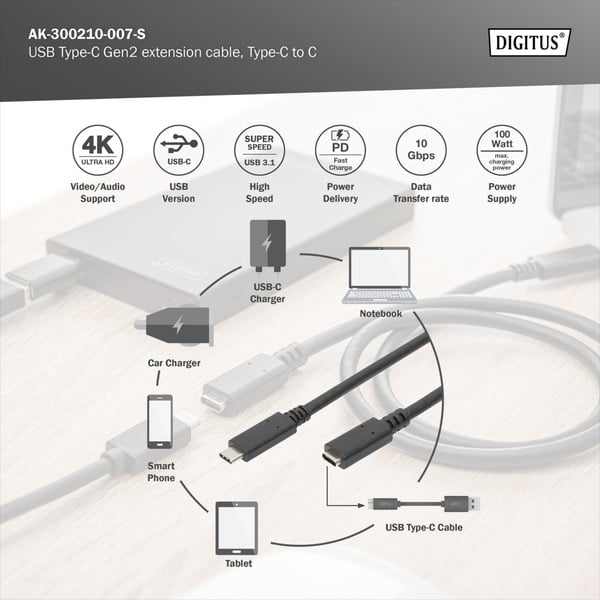 (€ 5,87 / 1 m) Digitus USB 3.2 Gen 2 Verlängerungskabel, USB-C Stecker > USB-C Buchse - Digitus - vue 7