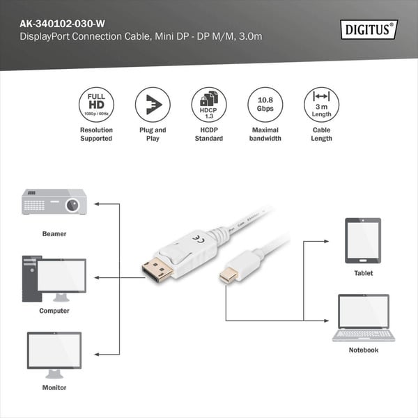 (€ 1,45 / 1 m) Digitus mini-DisplayPort > DisplayPort Anschlusskabel, Full HD 1080p - Digitus - vue 4