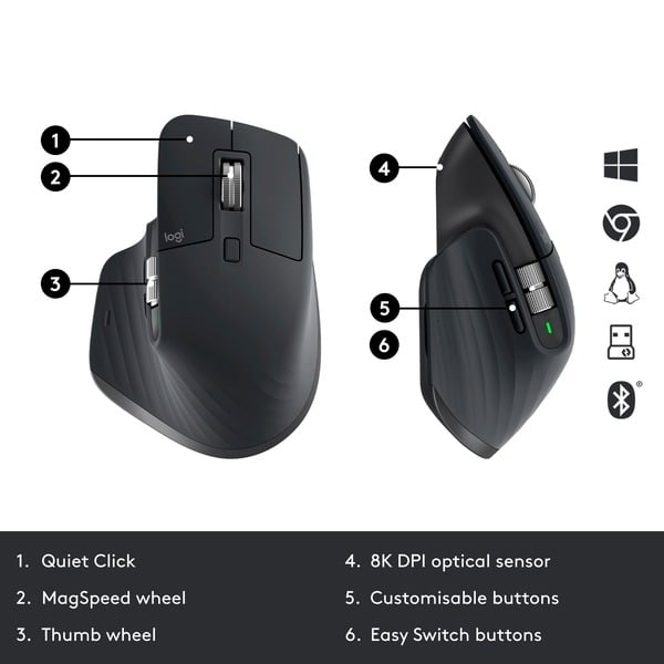 Logitech MX Master 3S for Business, souris - Logitech - vue 6