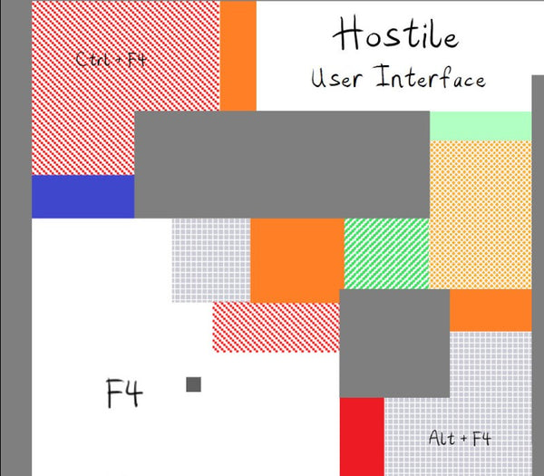 Hostile User Interface