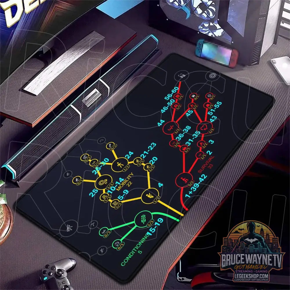 Tapis de Souris Arc Raiders HD XXL 80x40cm Gaming Antidérapant - A-18 / 70x40cm - Tapis de Souris